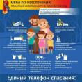Меры по обеспечению пожарной безопасности в зимний период